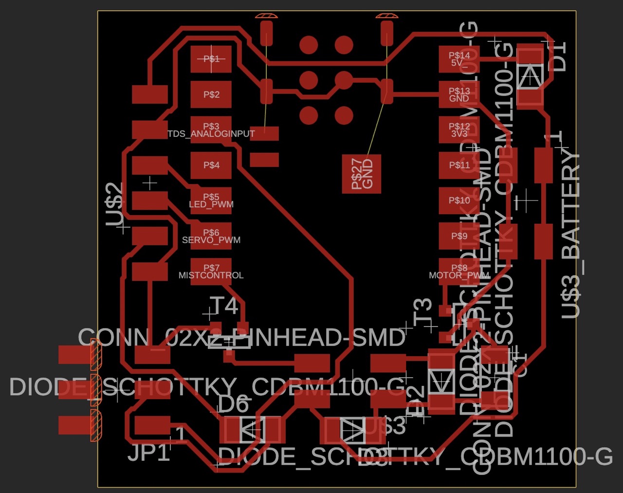 PCB Layout